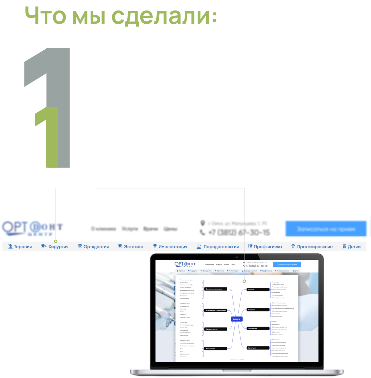 SEO-продвижение сайта стоматологии «Ортодонт центр»